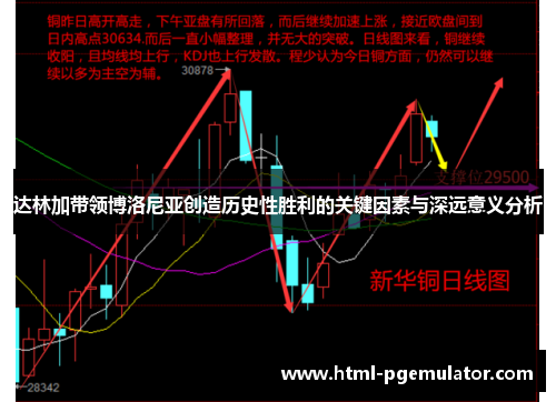 达林加带领博洛尼亚创造历史性胜利的关键因素与深远意义分析 达林加带领博洛尼亚创造历史性胜利的关键因素与深远意义分析