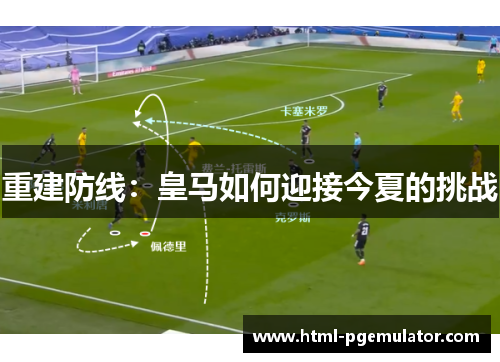 重建防线:皇马如何迎接今夏的挑战 重建防线:皇马如何迎接今夏的挑战