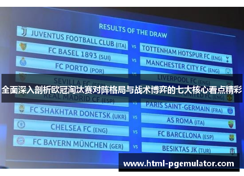 全面深入剖析欧冠淘汰赛对阵格局与战术博弈的七大核心看点精彩