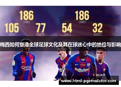 梅西如何塑造全球足球文化及其在球迷心中的地位与影响